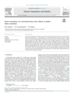 Flame retardance of a bio-based furan resin: Effects of added flame retardants