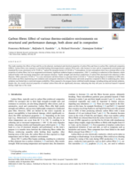 Carbon fibres: Effect of various thermo-oxidative environments on structural and performance damage, both alone and in composites
