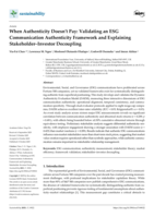When Authenticity Doesn't Pay: Validating an ESG Communication Authenticity Framework and Explaining Stakeholder–Investor Decoupling