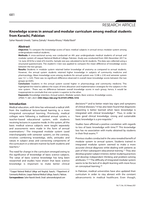 Knowledge scores in annual and modular curriculum among medical students from Karachi, Pakistan