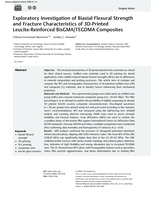 Exploratory Investigation of Biaxial Flexural Strength and Fracture Characteristics of 3D-Printed Leucite-Reinforced BisGMA/TEGDMA Composites