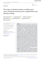 The impact of skeletal evidence modality upon stress, emotional reactivity, juror comprehension and decision making
