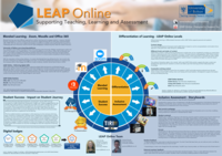 LEAP Online: Supporting Teaching, Learning and Assessment
