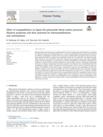 Effect of compatibilizers on lignin/bio-polyamide blend carbon precursor filament properties and their potential for thermostabilisation and carbonisation