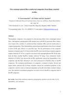 Fire-resistant natural fibre-reinforced composites from flame retarded textiles