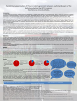 A preliminary examination of the pre match agreement between analyst and coach of the definitions behind the KPI’s in soccer.