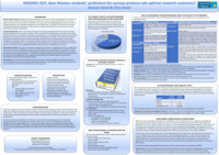 Missing Out: does masters students' preference for surveys produce sub-optimal research outcomes? (poster)