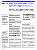 Impact of involvement in mental health professional education on patient educators: a qualitative systematic review