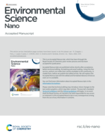 Material integrity and fate of particulates released from carbon fibre composites containing nanomaterials during simultaneous fire and impact