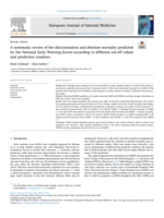 A systematic review of the discrimination and absolute mortality predicted by the National Early Warning Scores according to different cut-off values and prediction windows